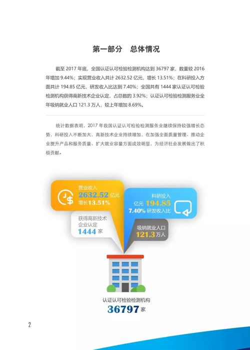 一圖看懂2017年我國認證認可檢驗檢測服務業與信息系統集成服務發展概況